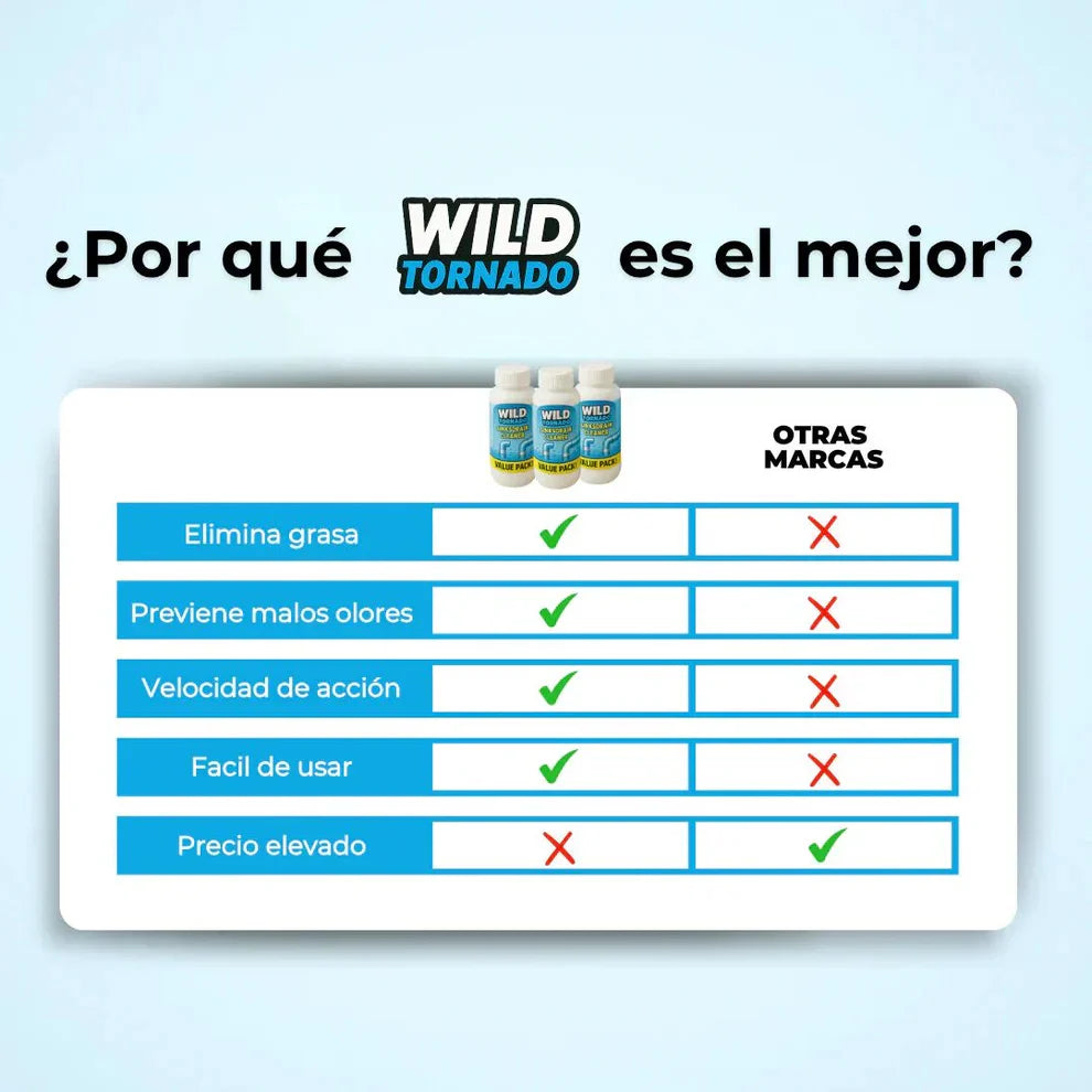 Destapa Cañerías Express 3x1 (110gr c/u) + Envío Gratis